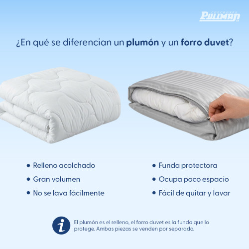 Juego Forro Duvet Sábana Hotelero